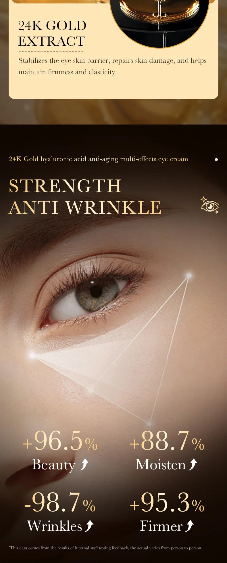 24K Gold Hyaluronic Eye Cream – Erase Dark Circles & Bags, Lift & Firm Skin + Deep Hydration for Youthful Eyes
