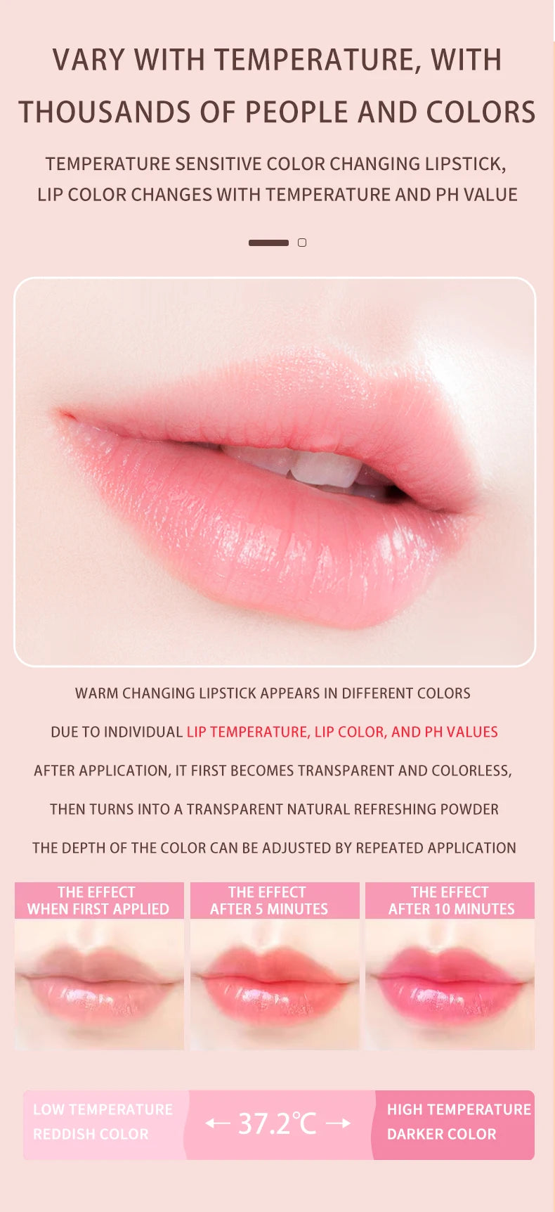 Peach Glow Kisses Temperture-Activated Moisturizing Waterproof Long Lasting  Lip Balm