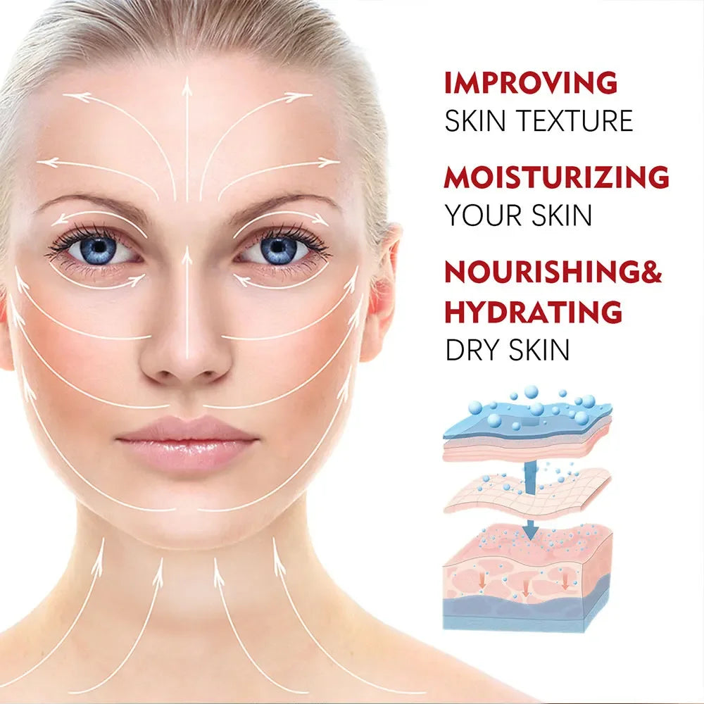 Eternal Glow Elixir Retinol & Collagen Surge for Instant Lift Wrinkle-Defying Radiance and Illuminated Youth