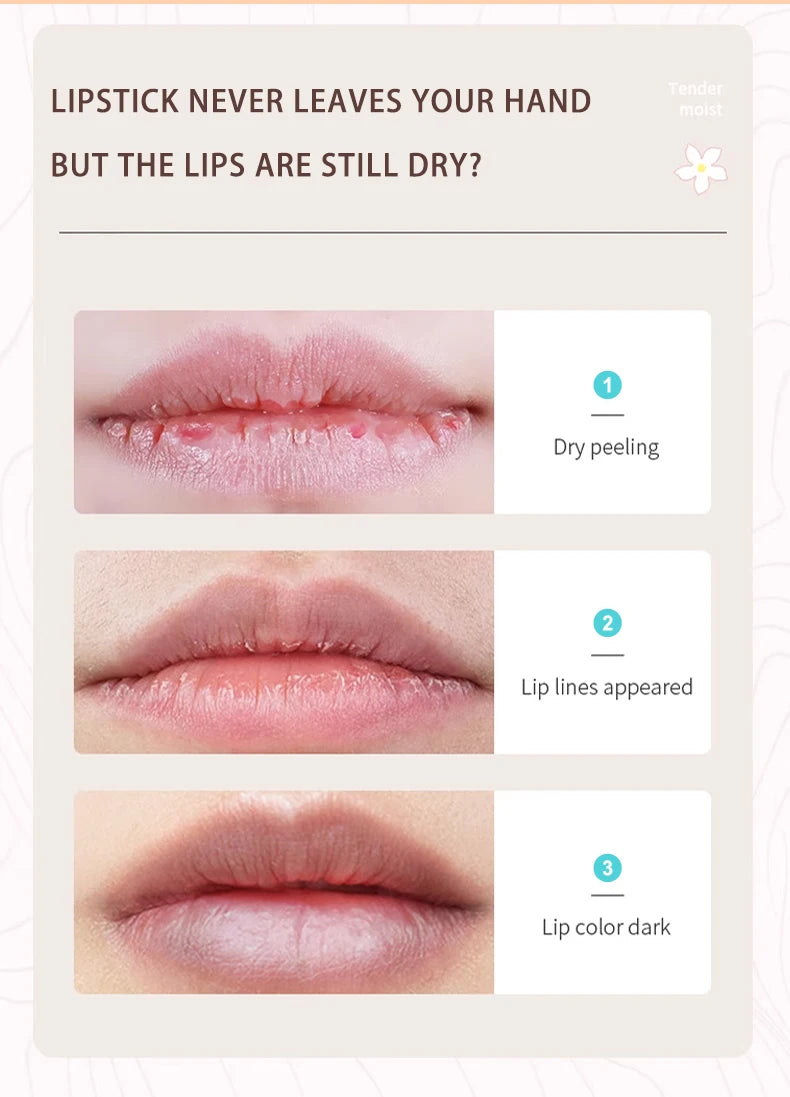 Peach Glow Kisses Temperture-Activated Moisturizing Waterproof Long Lasting  Lip Balm