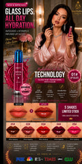 Long Lasting Hydration Lip Gloss Deep Moisture All-Day Lock in Glam